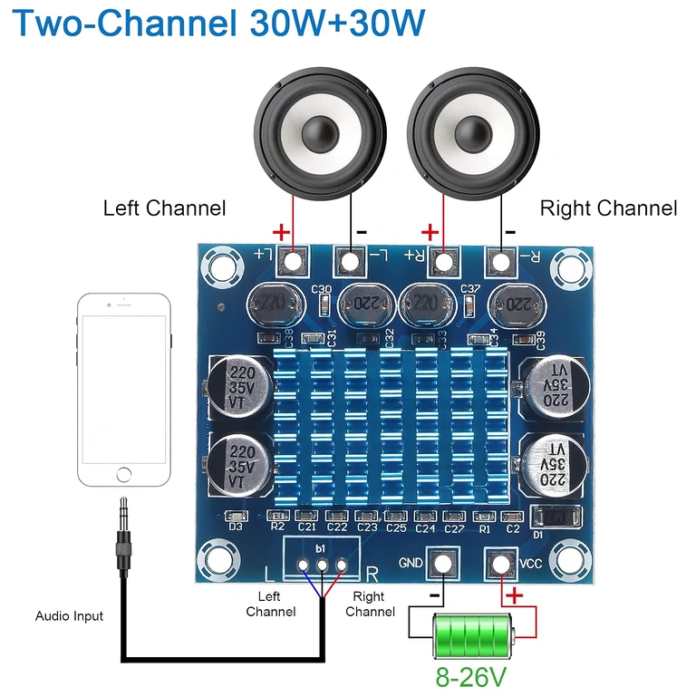 Bedradingsschema voor XH-A232 stereo klasse D audioversterkermodule