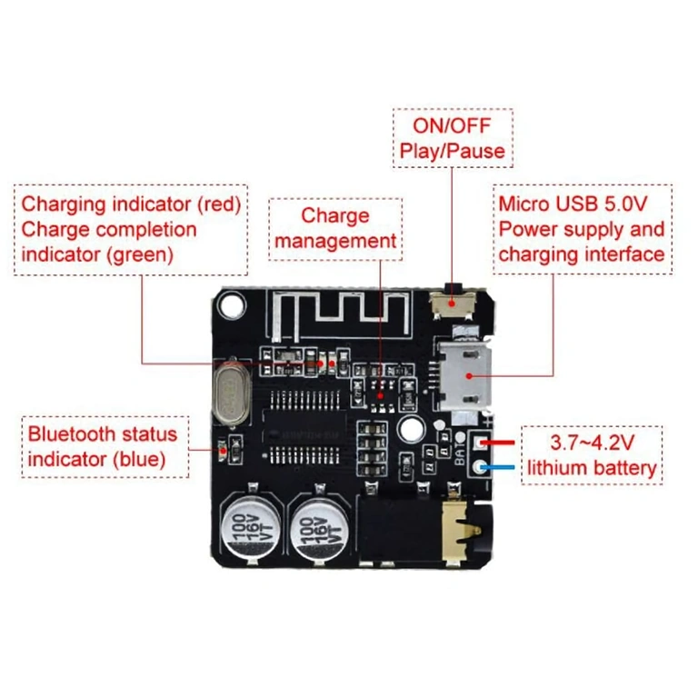 Bluetooth ontvanger voor Hi-Fi systeem Bluetooth audio-module voor Hi-Fi-systemen met hoge kwaliteit