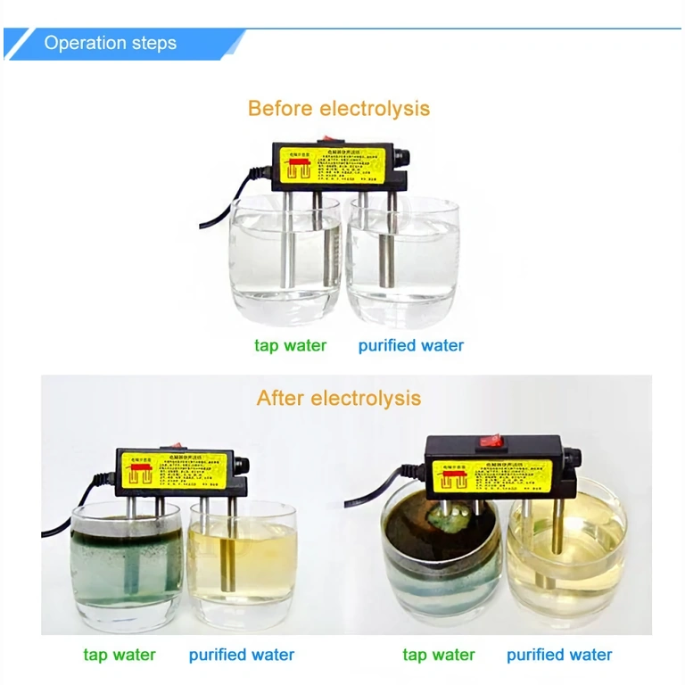 Elektrisch apparaat voor waterkwaliteitstest Sluit aan op stopcontact en analyseert water binnen enkele minuten