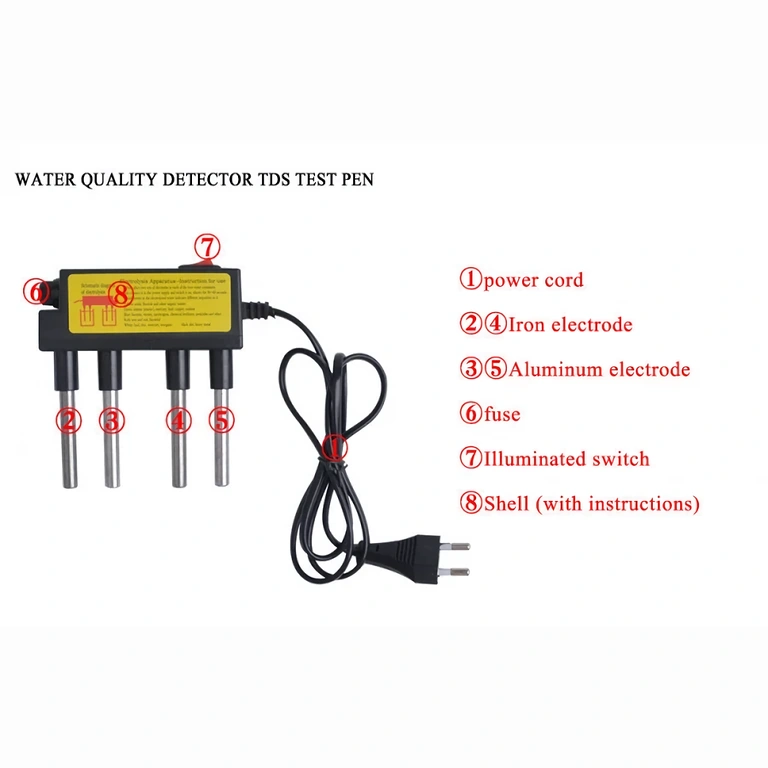 Drinkwater testapparaat – elektrolyser Controleer visueel de zuiverheid van water met dit apparaat