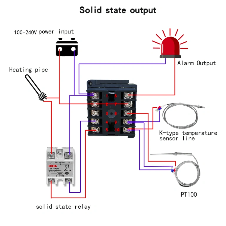 Connectieschema voor REX C100 controller met solid state relais (SSR)