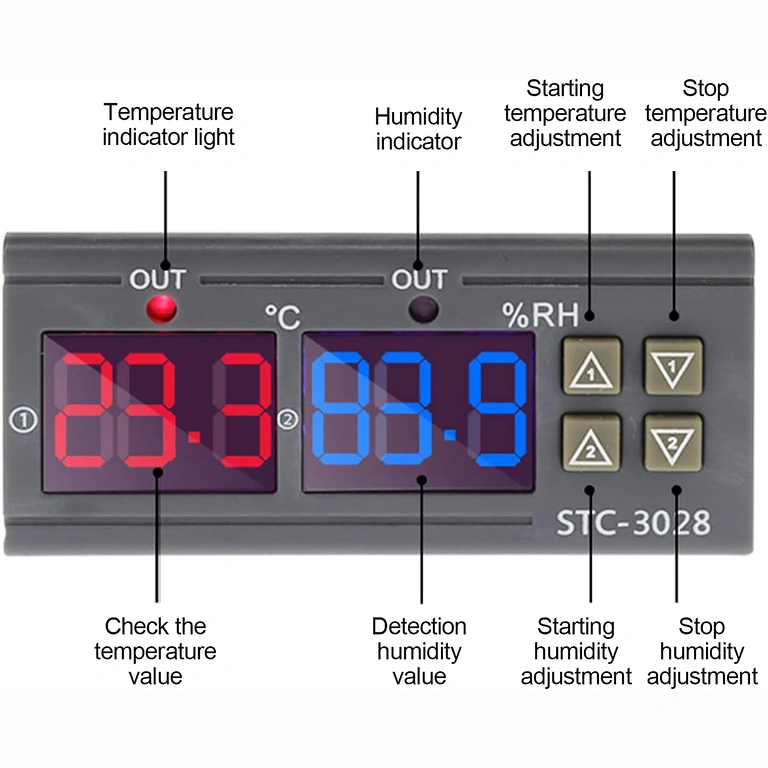 Knoppen voor het aanpassen van temperatuur en vochtigheid
