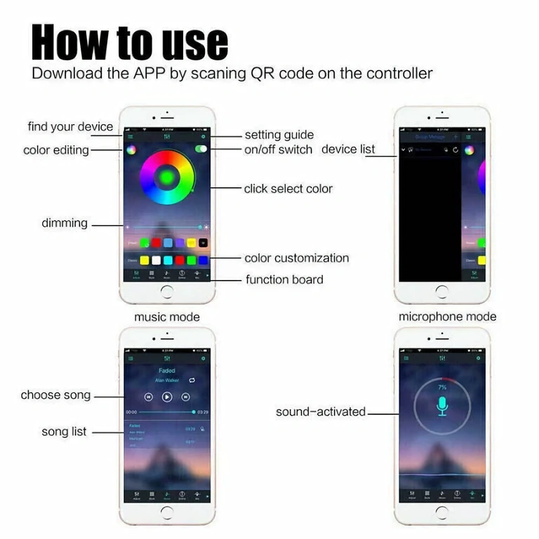 Complete LED RGB USB-verlichtingskit, bedienbaar via app en afstandsbediening