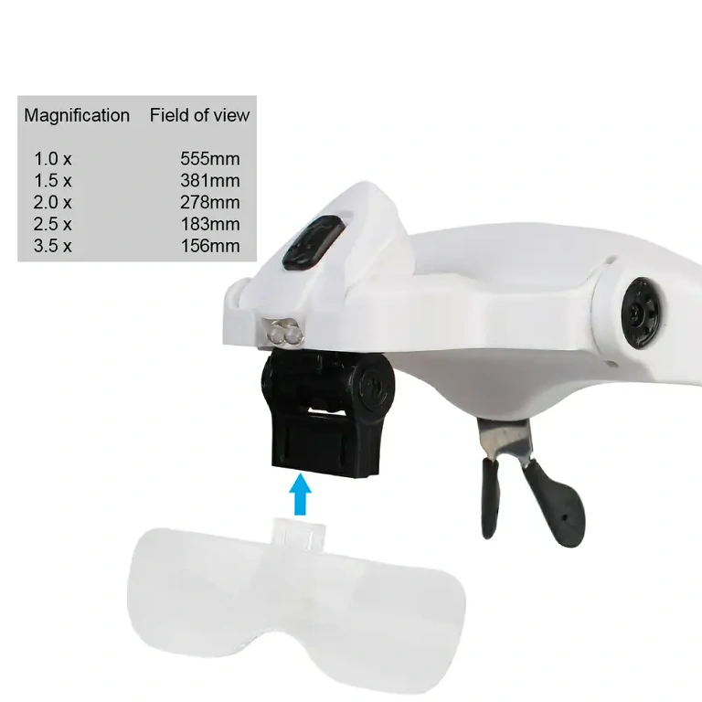 Bril met verstelbare band en lenzen voor precisie Professionele bril met 5 verwisselbare lenzen voor detailactiviteiten