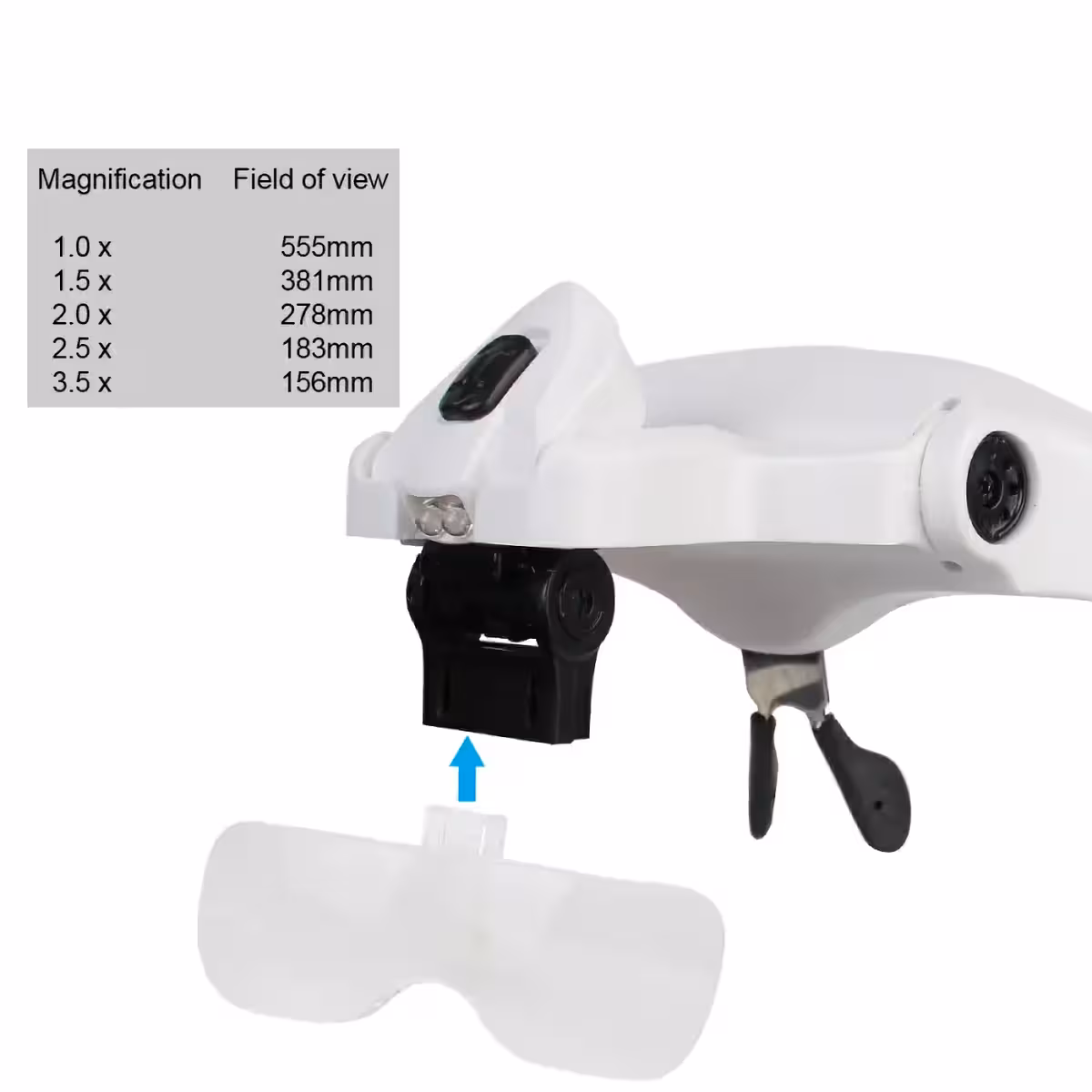 Professionele bril met 5 verwisselbare lenzen voor detailactiviteiten