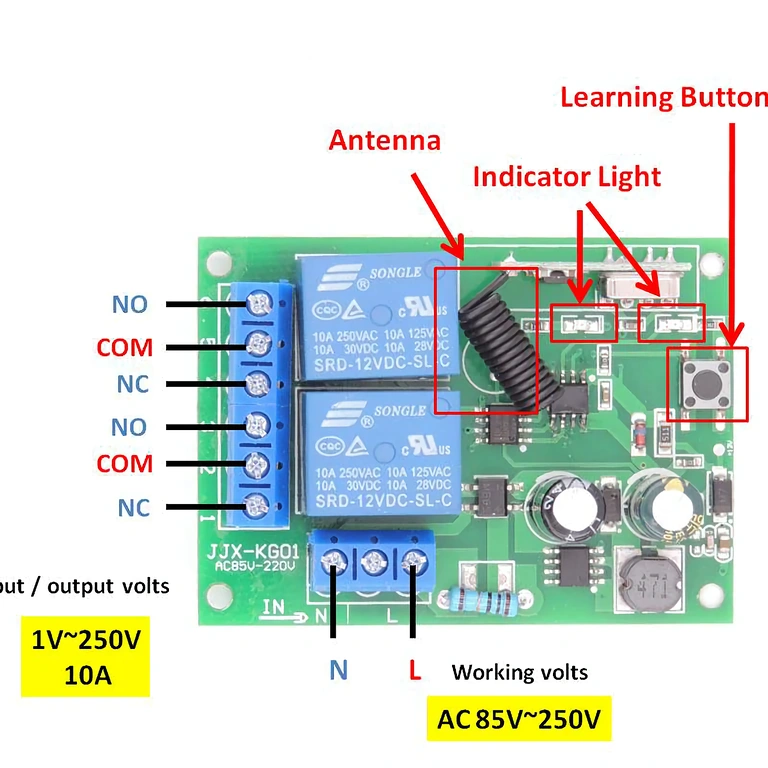 Universeel AC relais met afstandsbediening Multifunctionele draadloze module voor deur-, luifel- en motoraansturing