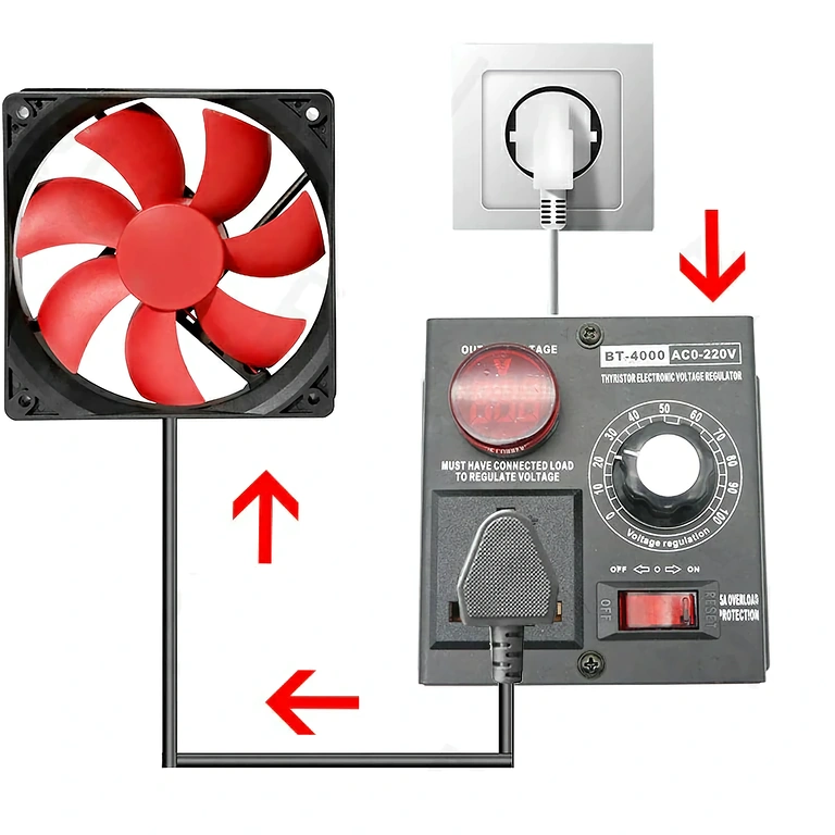 Stopcontact met elektronische spanningsregeling en voltmeter voor nauwkeurige bediening
