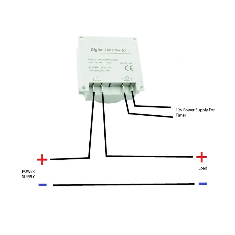 12V timer voor landbouwautomatisering 12V timer gebruikt voor irrigatie, ventilatoren of verlichting in landbouw