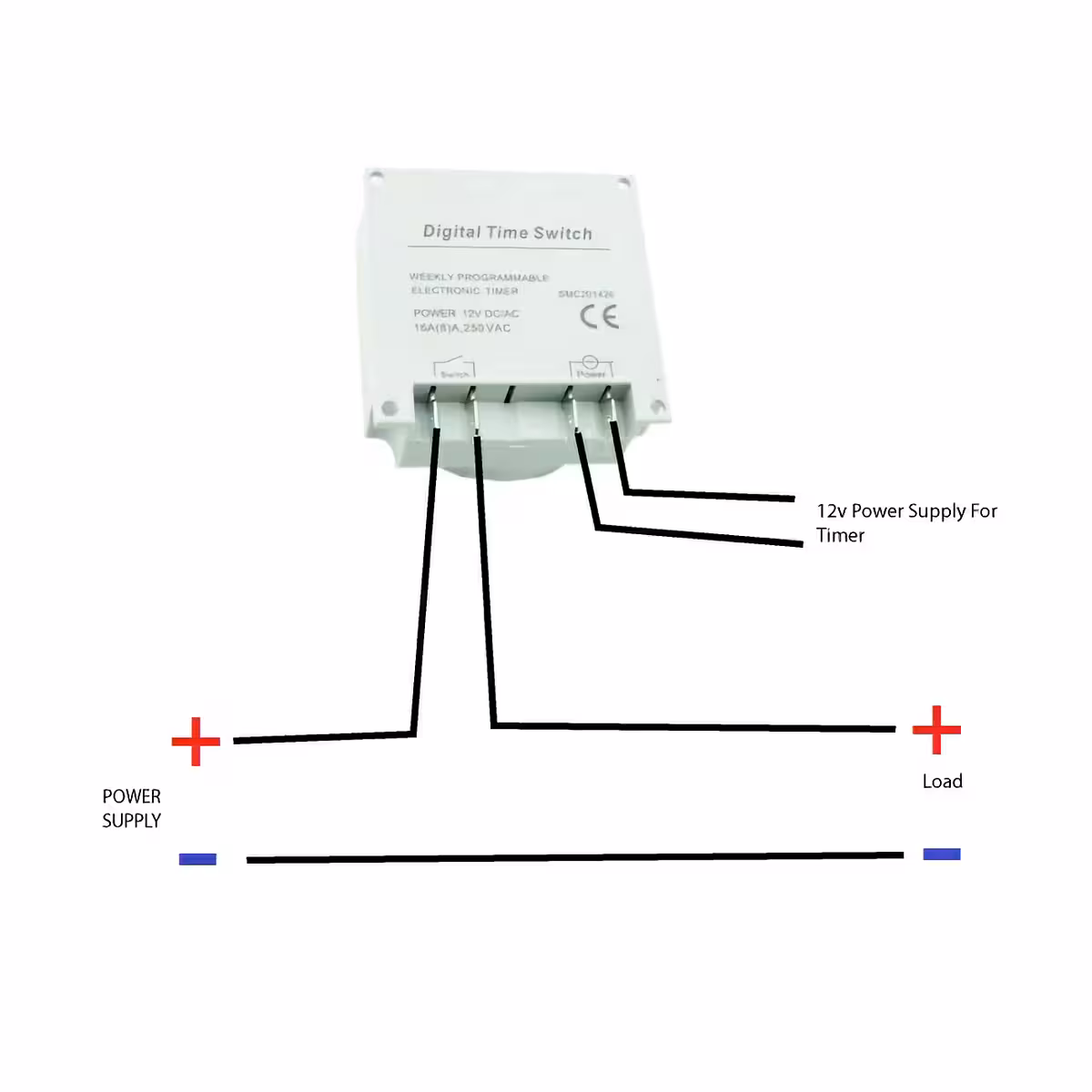 12V timer gebruikt voor irrigatie, ventilatoren of verlichting in landbouw