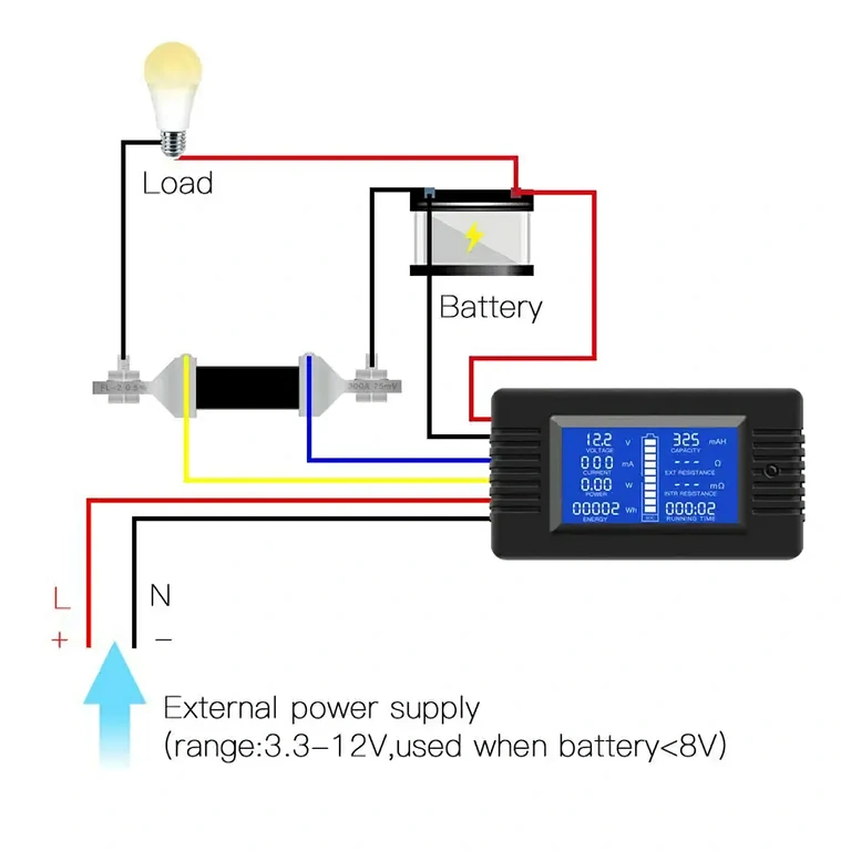 Digitale energie- en vermogensdisplay voor zonnestelsels