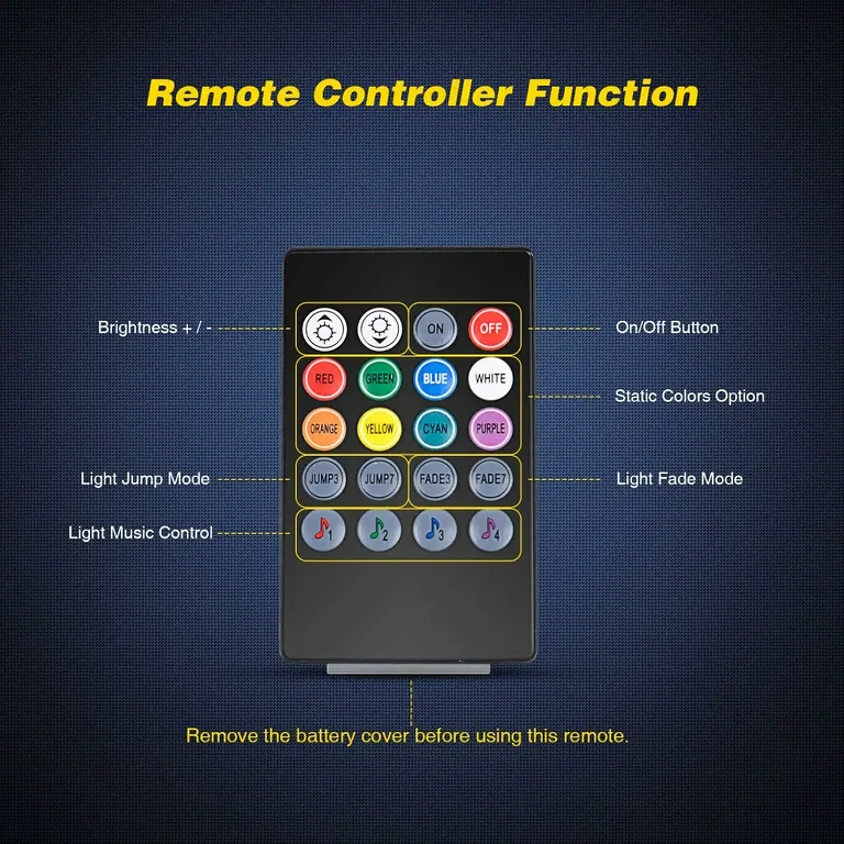 Interieurverlichtingskit voor auto met afstandsbediening en meerdere kleuren