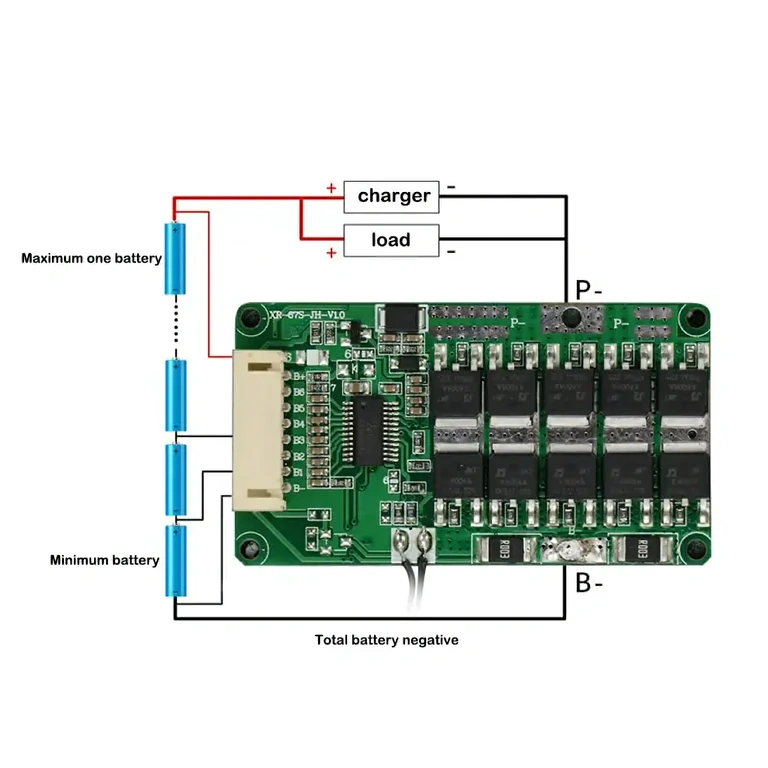 BMS-beschermingsprint 7S 24V 25A Geavanceerde beschermingsplaat voor seriegeschakelde Li-ion batterijen