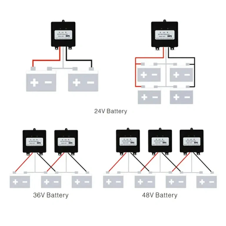 HA01 balancermodule voor serieverbinding van 12V batterijen