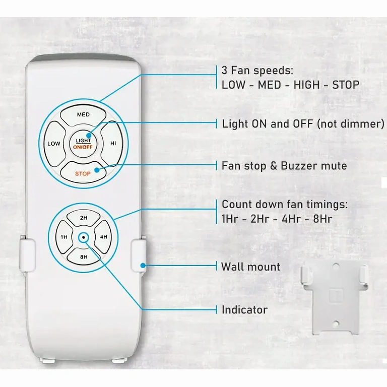 Close-up van afstandsbediening met knoppen voor snelheid, licht en timer