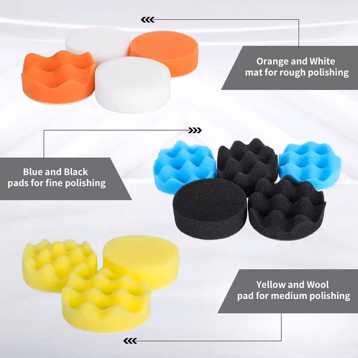 Tabel of afbeelding van gekleurde sponsen met indicatie van abrasiviteit