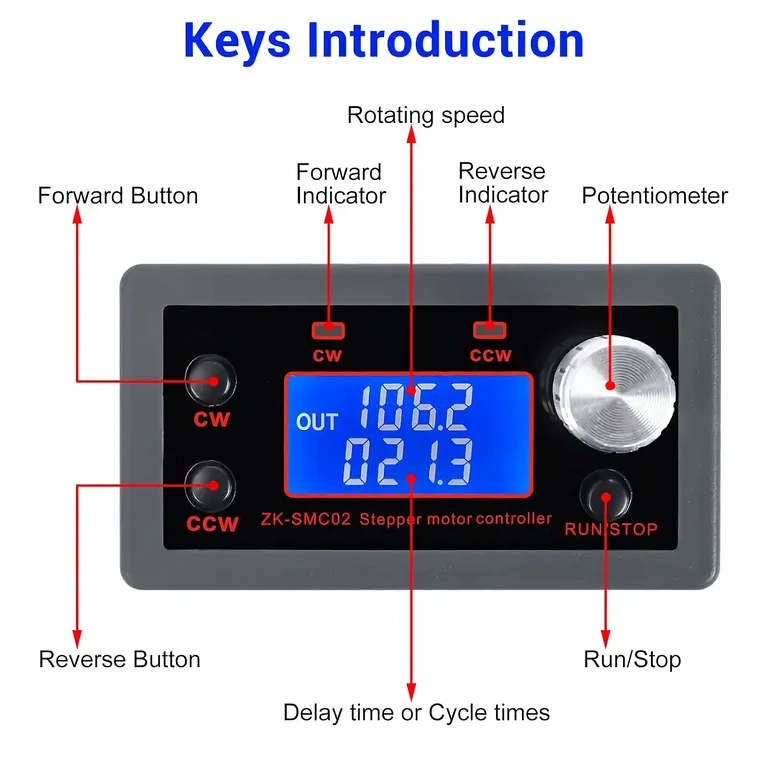 Bedieningsmodule met knoppen voor start, richting en stop motor