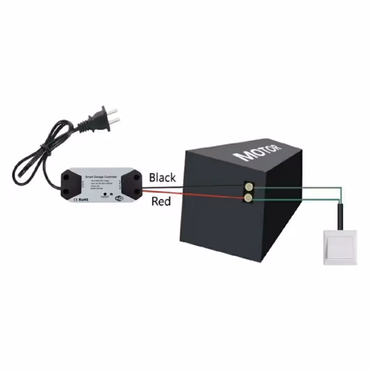 WiFi-controller voor automatisering van kantelpoorten en schuifpoorten