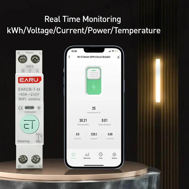 Instelbare beveiligingsfunctie tegen overbelasting van installatie