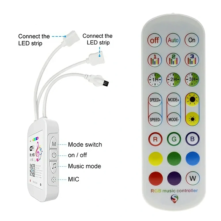 Tuya-afstandsbediening voor RGB LED-strip Slimme afstandsbediening voor snelle bediening van RGB LED-strip