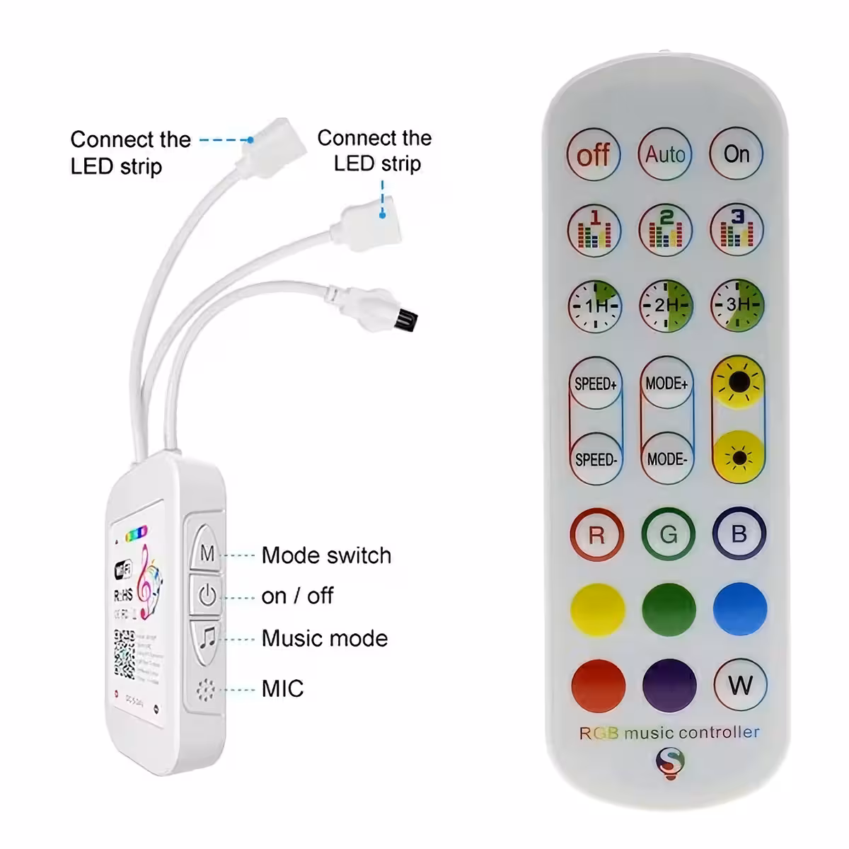 Slimme afstandsbediening voor snelle bediening van RGB LED-strip