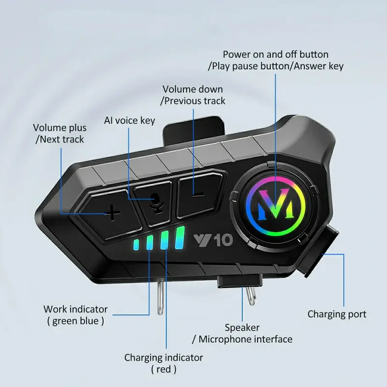Knop voor spraakassistent op motorintercom Knop voor activering van spraakassistent op helm-intercom