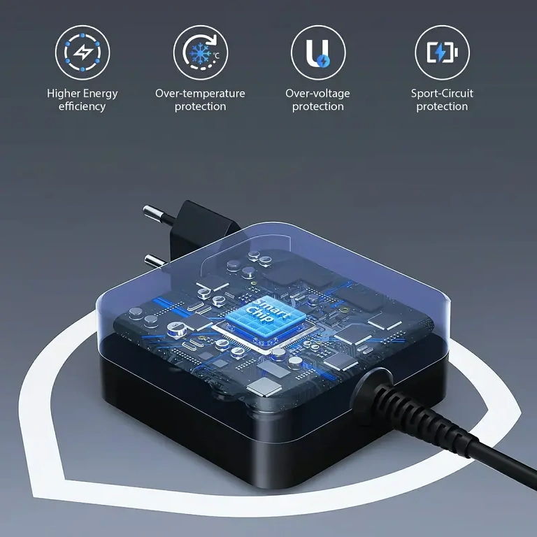 Draagbare USB-C oplader 65W Draagbare USB-C oplader 65W voor mobiel gebruik