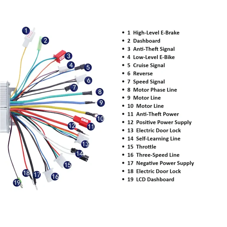 Krachtige controller voor Citycoco 60V 1500W scooters, inclusief montage-schema