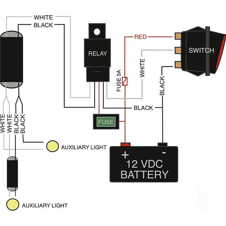 LED-bar bekabeling voor motorfiets LED Bar-verbinding op motorfiets met zekering en relais inbegrepen
