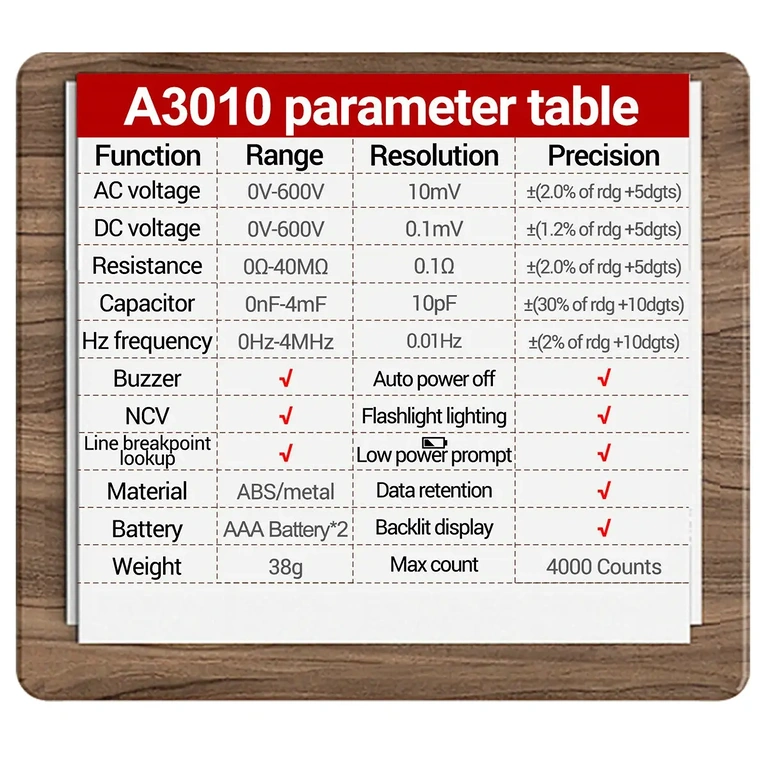 Tabel met technische specificaties spanningstester – AC/DC spanning, weerstand, frequentie