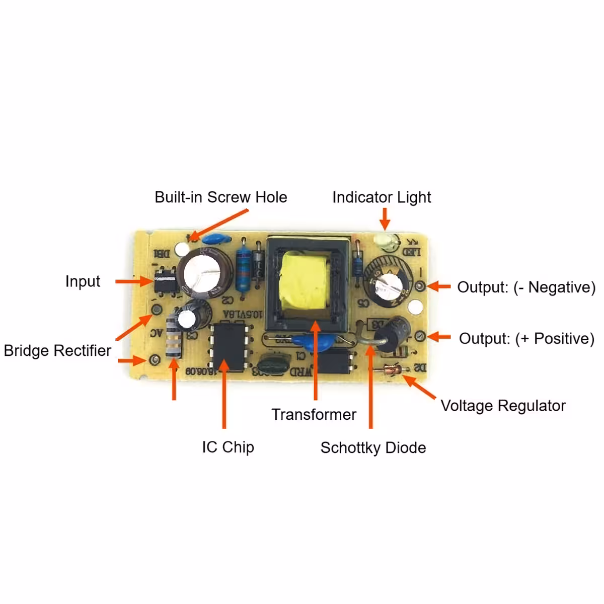 Technische informatie van het 5V voedingsadapterlabel