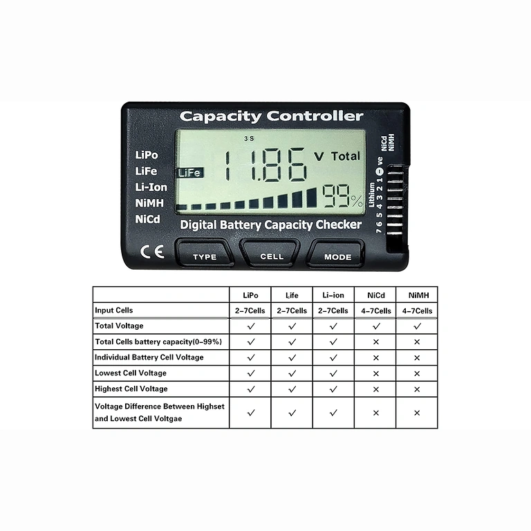Digitale 2-7S Li-Ion, LiPo, LiFe tester met hoge nauwkeurigheid
