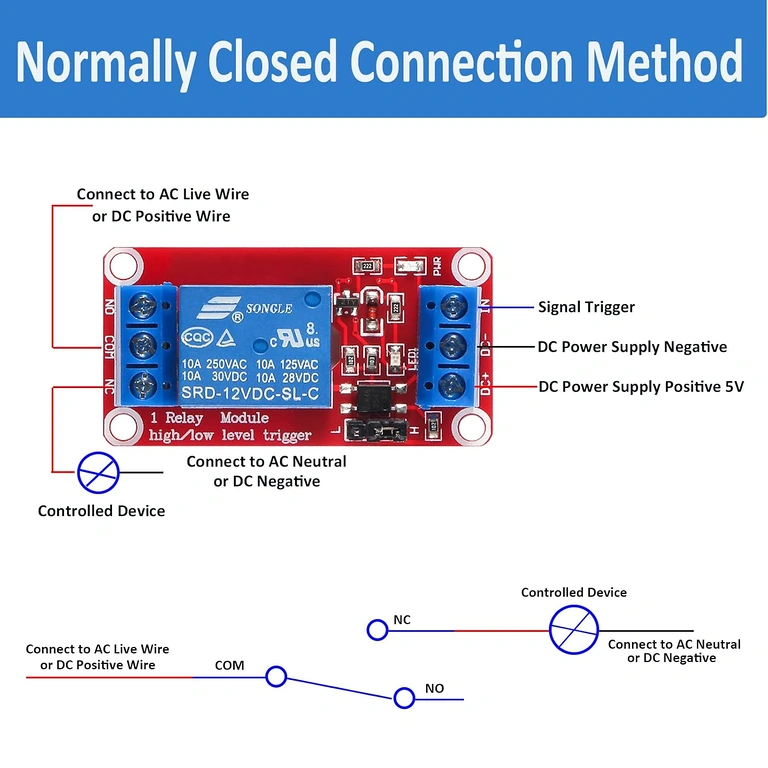 Relaismodule schema voor NC (Normally Closed) aansluiting op AC- en DC-lasten