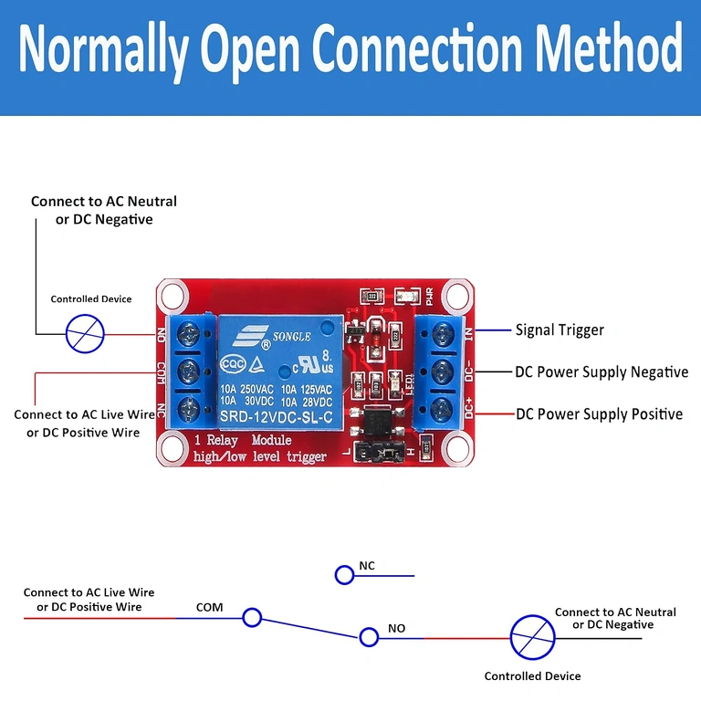 Relaismodule schema voor NO (Normally Open) aansluiting op AC- en DC-lasten