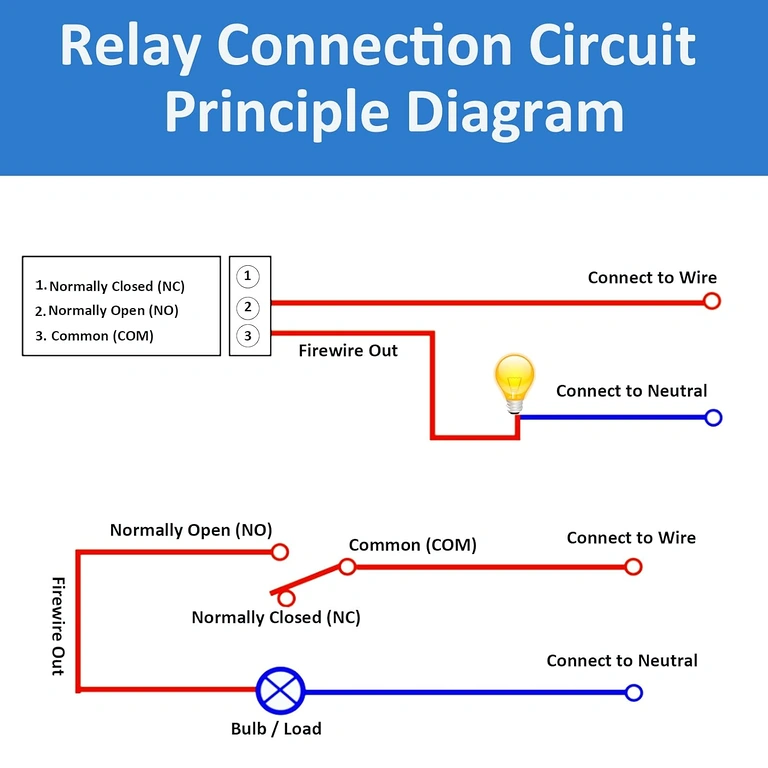 Algemeen aansluitdiagram voor relaismodule met optocoupler en High/Low trigger