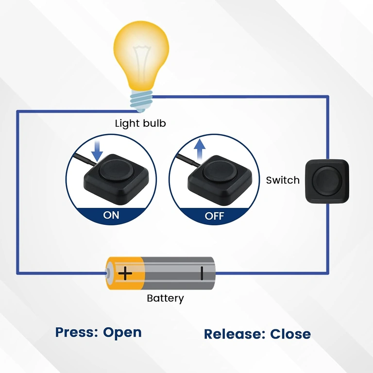 Aansluitschema: rood = plus, zwart = min