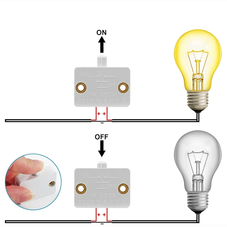 Kastswitch in ingedrukte positie